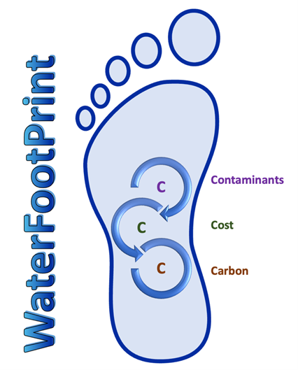 Water Footprint C3 Logo